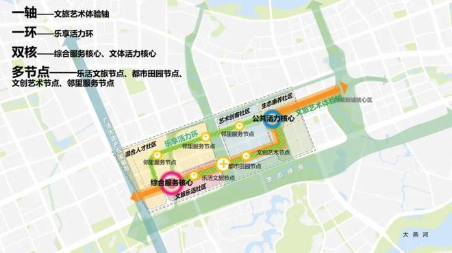 南宫清远核心城区绸缪如此计划计划→您家周边是？(图9)