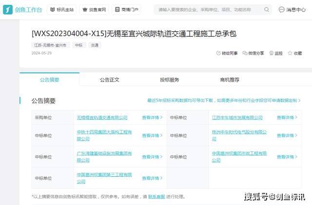 南宫28官方总投资2478亿！葛洲坝集团中标！(图4)