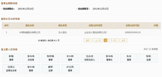 南宫28官方网站不遵照安排图纸和技巧规范施工中铁十九局集团被罚30余万元(图2)