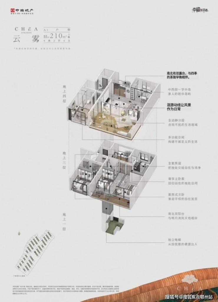 南宫28官方网站月陇云岚项目简介-中海月陇云岚楼盘详情-代价-户型-小区(图12)