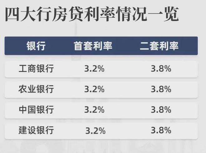 南宫28官方网站浦发虹湾官方网站浦东浦发虹湾营销中央别墅清盘期近(图16)