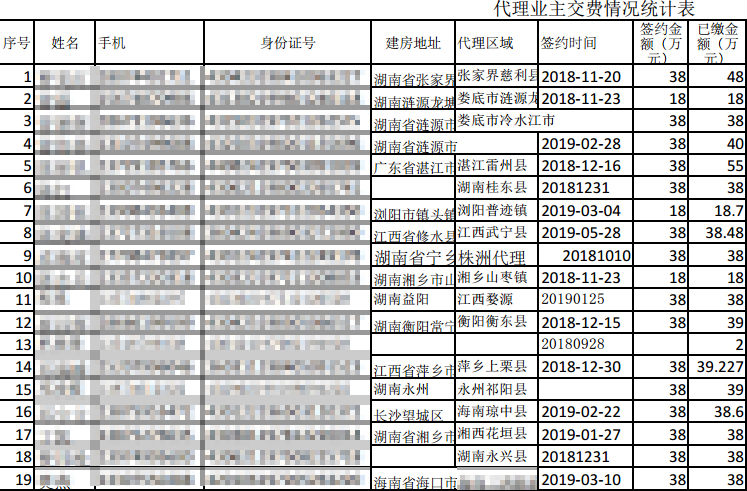 南宫28黎民直击：轻钢别墅署理机合(图10)