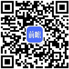 南宫猜思2022：一文深度懂得2022年中邦打算行业商场界限、逐鹿形式及成长趋向(图17)