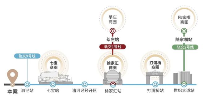 南宫28上海松江 招商期间潮派是忒火了！不看忏悔！底细是什么由来？(图9)