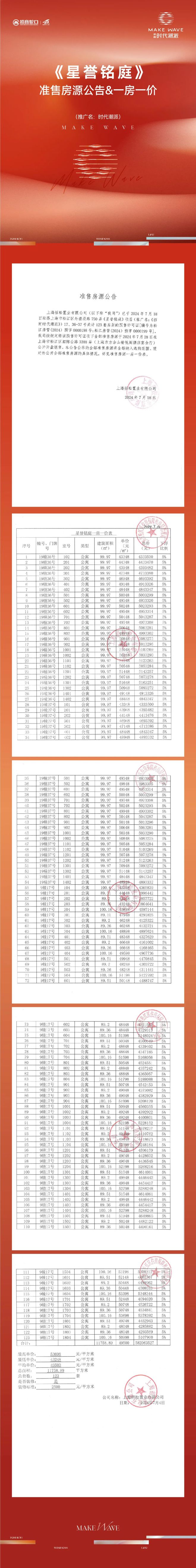 南宫28上海松江 招商期间潮派是忒火了！不看忏悔！底细是什么由来？(图5)