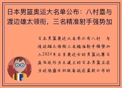 日本男篮奥运大名单公布：八村塁与渡边雄太领衔，三名精准射手强势加入